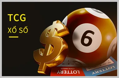 Video Slot hiện đại tại M88